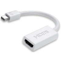 SLine Mini Display Port To HDMI Çevirici SLine Mini Display Port To HDMI Çevirici